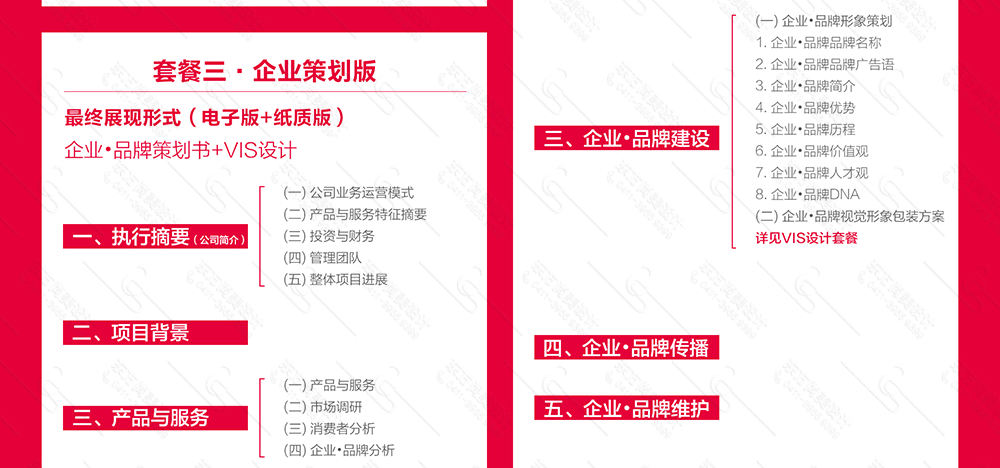 09-03-品牌策劃詳情頁_08.gif