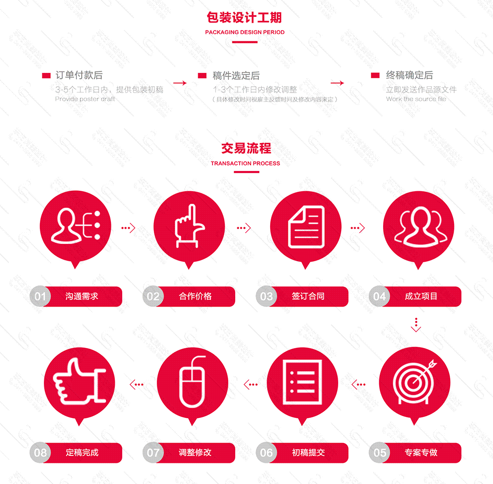 包裝4_10.gif