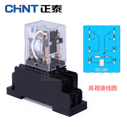 Cloud Zoom small image