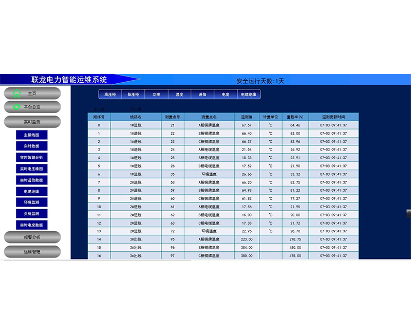 功能介绍2-4-1-实时数据温度