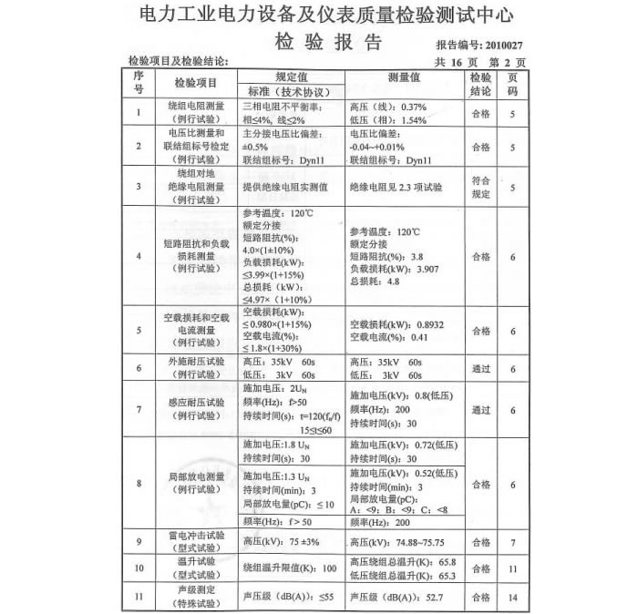  科技改变生活， 服务创