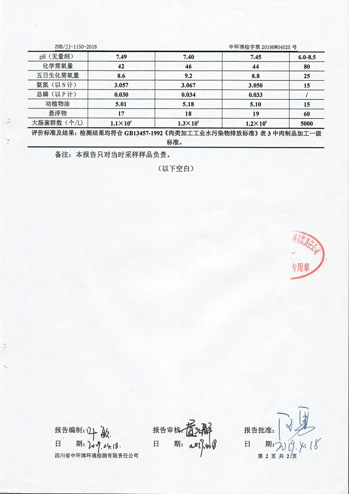 自行监测报告201904183