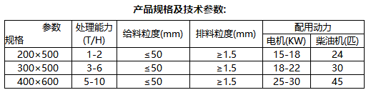20200511113645_90587.png 技术参数.png