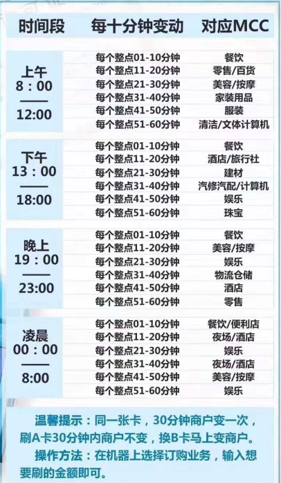 20200421161454_55311.png 银盛通时间表.png