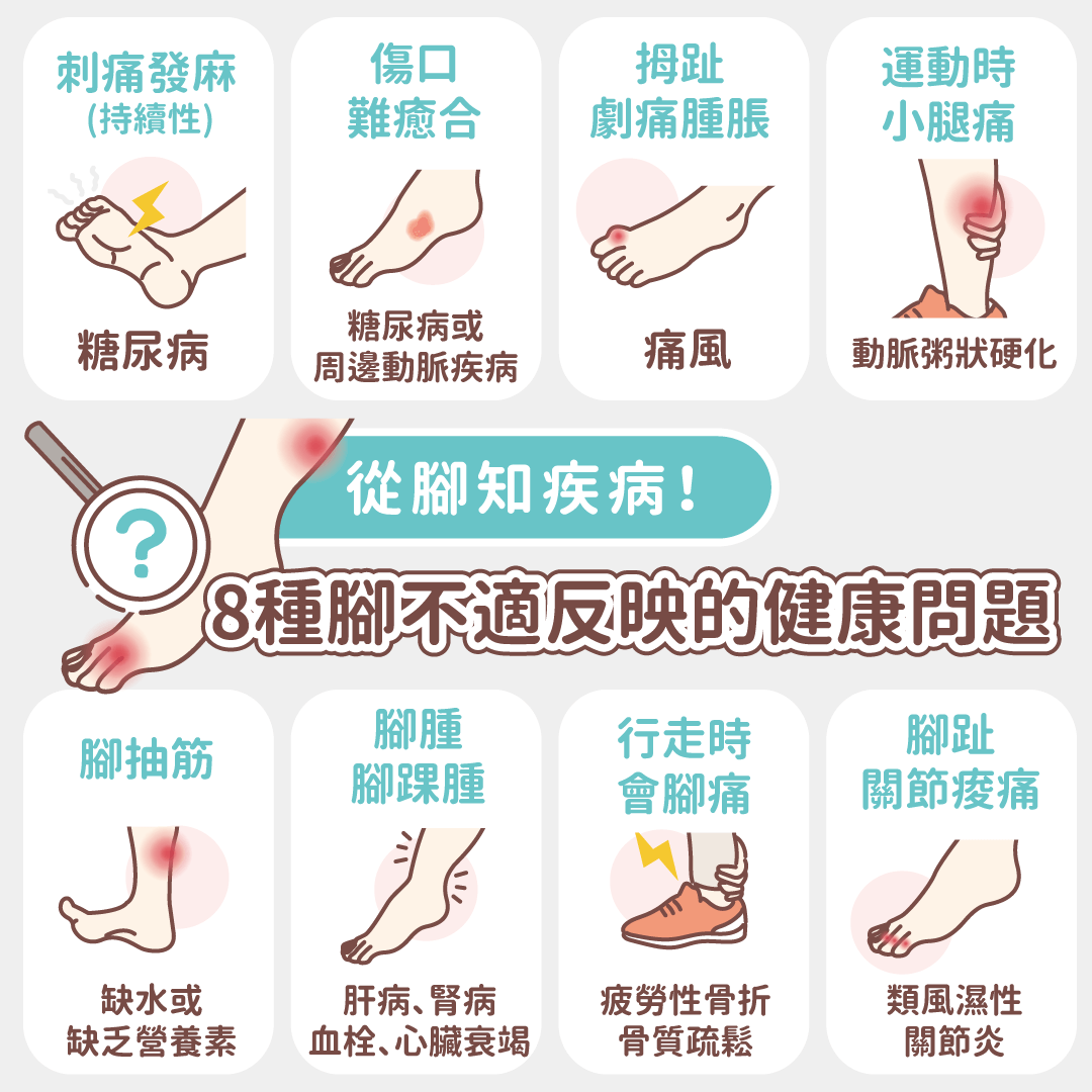 8种脚不适可能的健康问题 8种脚不适可能的健康问题