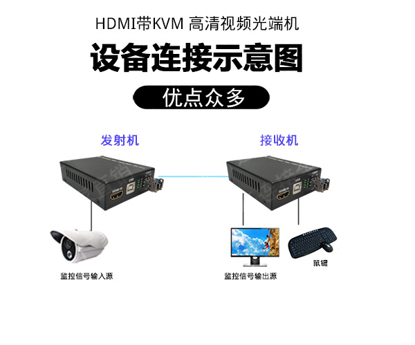 HDMI+KVM.jpg