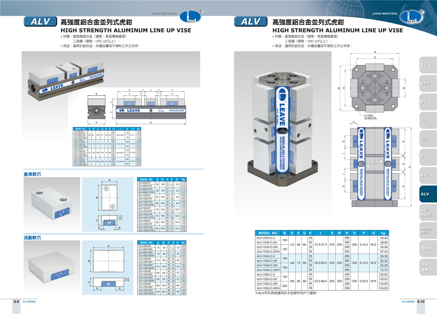 铭昊 高強度鋁合金並列虎鉗(ALV)_05