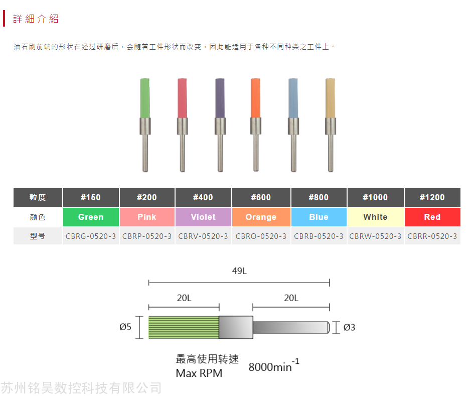 陶瓷纤维刷抛光