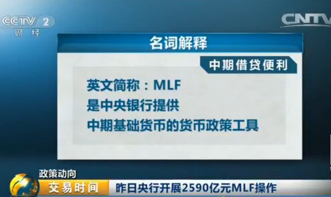 央行决定适当扩大中期借贷便利担保品范围