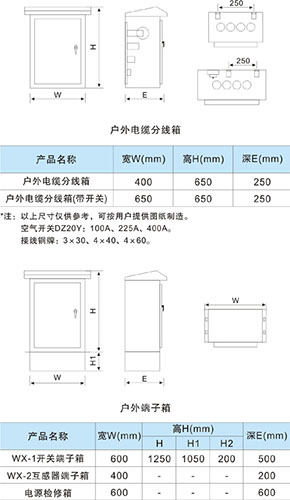 作为变压器,断路器,互感器等电力设 备的接线端子箱使用