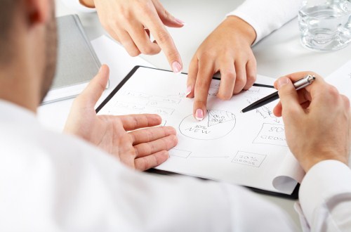 烟台工商注册-代代理办的好处