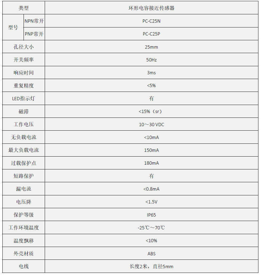 96023de308f4c830f893c942f8648c2.png
