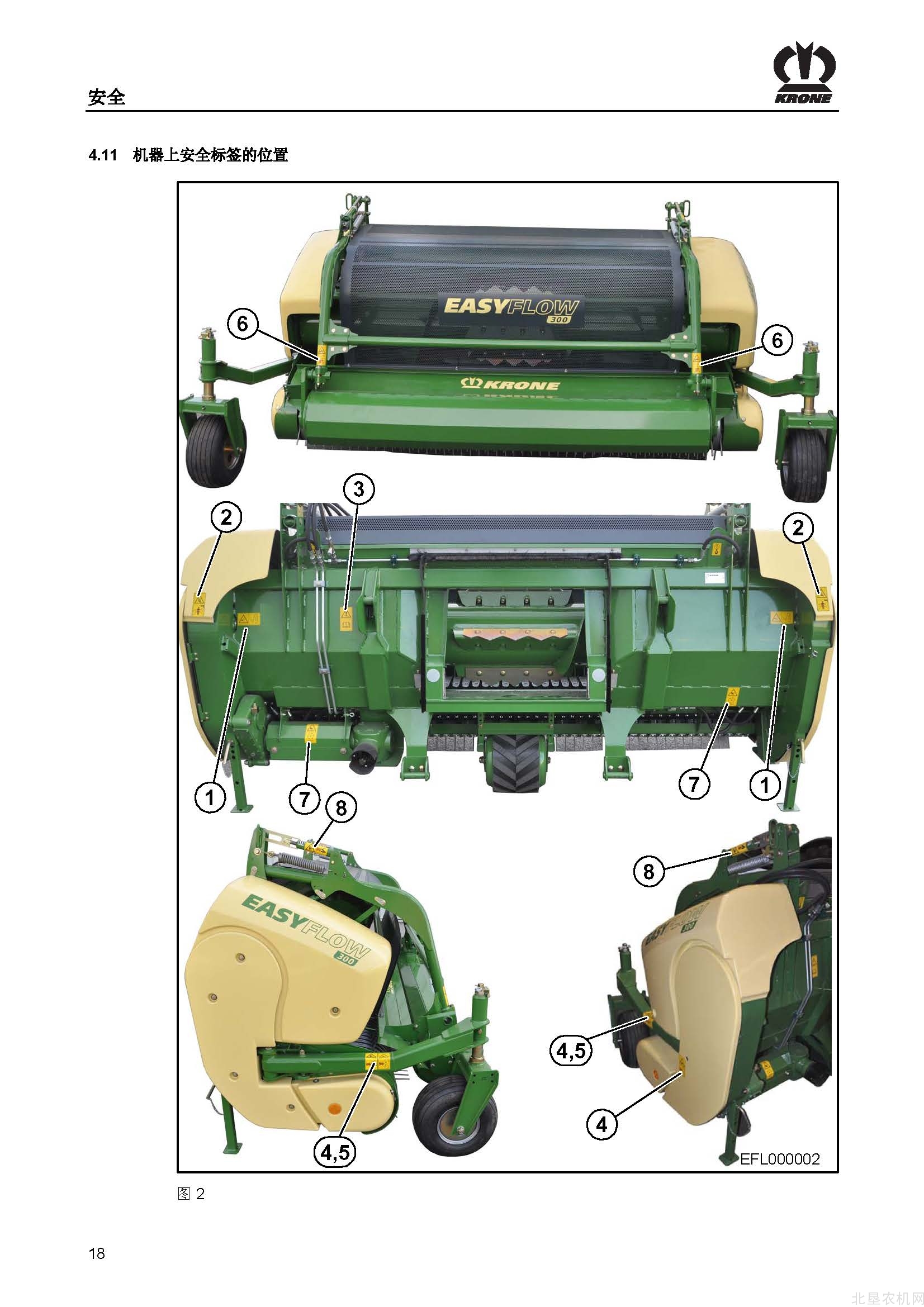 克罗尼EasyFlow 300 380割台操作手册_2012-2