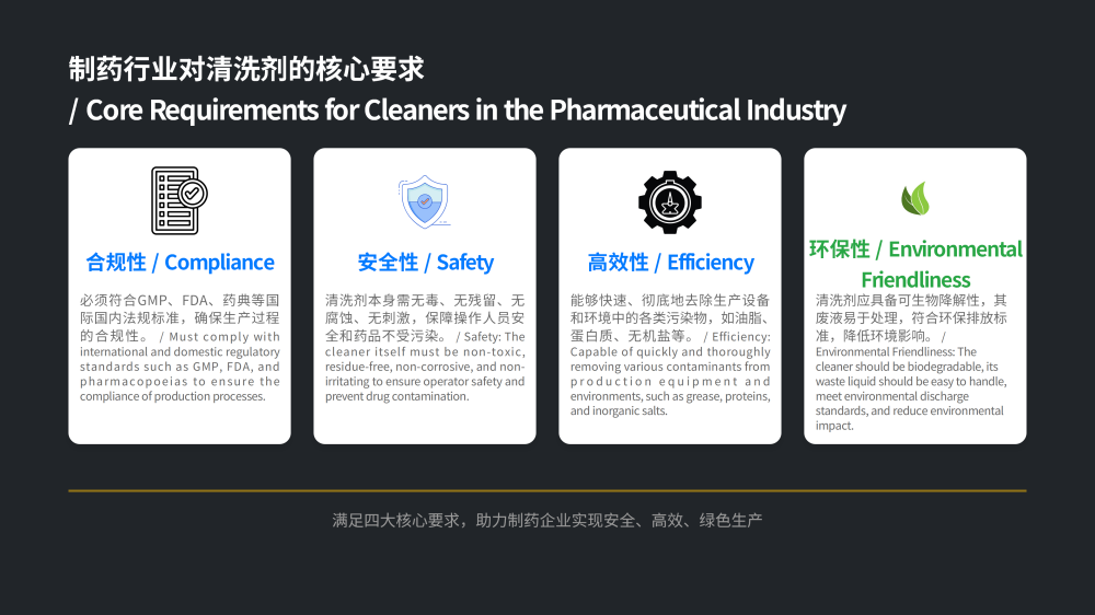 医药制造领域京润荷环保清洗剂JRH-YA95 (1)_05.png