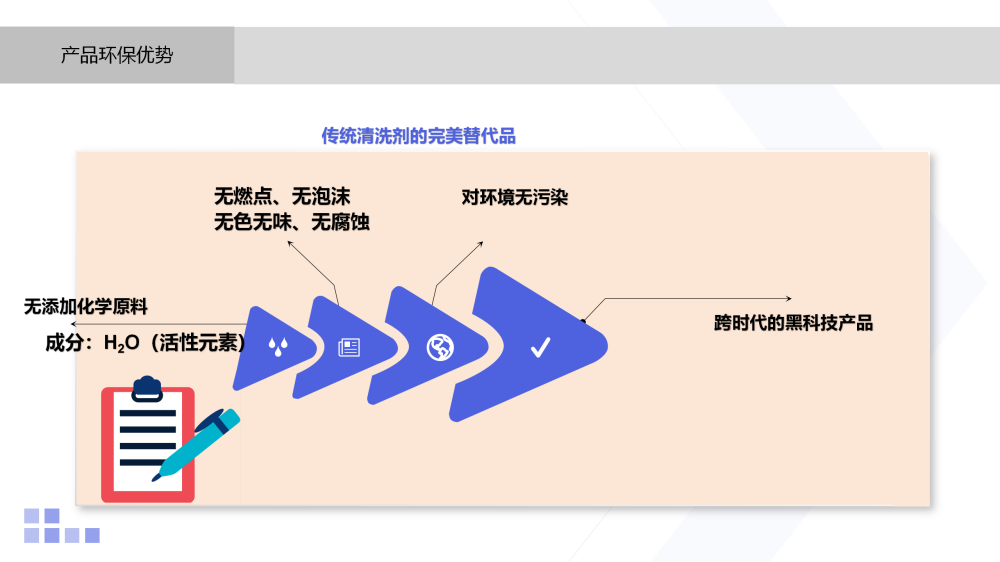 医疗设施清洗剂JRH-755_05.png