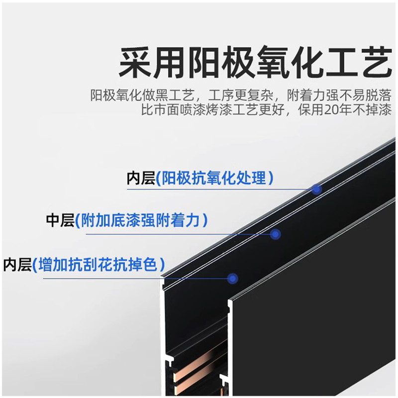 S20型 磁吸轨道 明装2.jpg