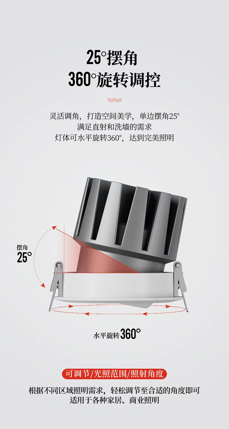 S291DX熊猫 餐饮射灯17 - 副本.jpg