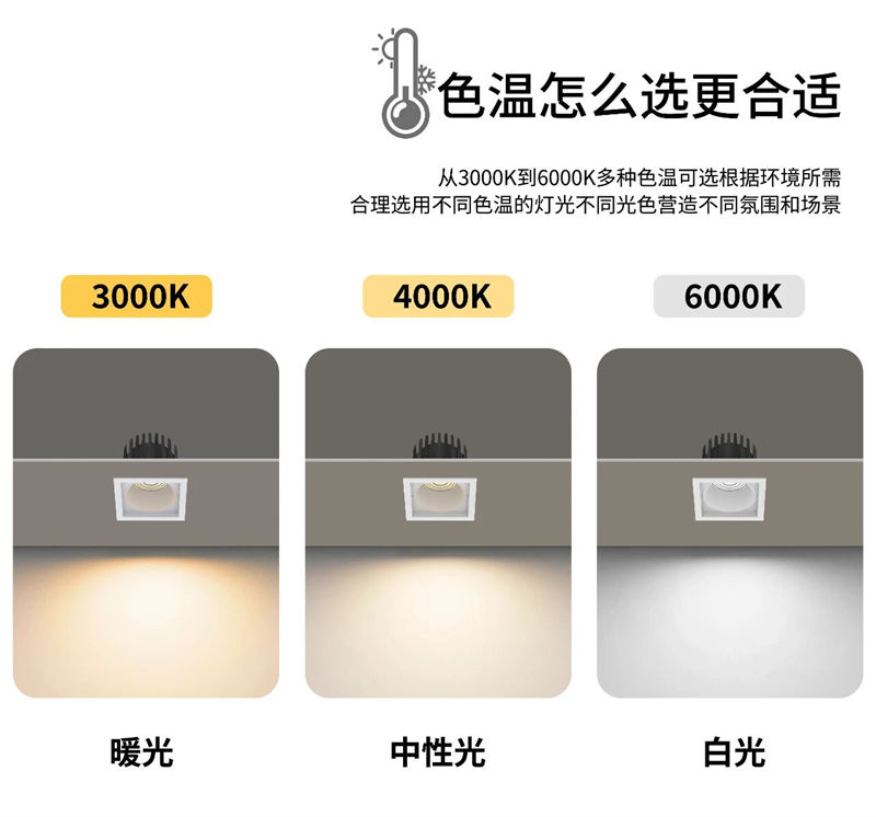 T339YX鸿蒙 方形筒灯27.jpg