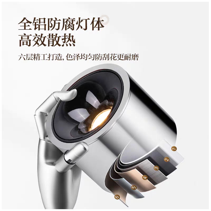 S5039YT可调 明装射灯8.jpg