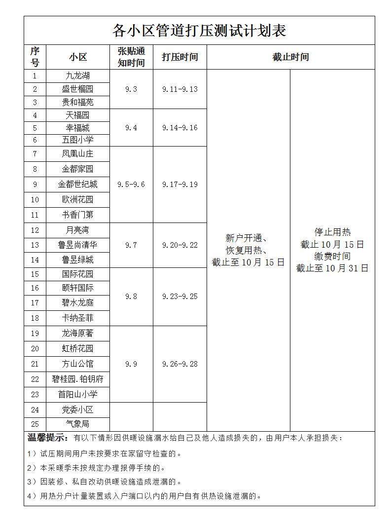 2023-2024年供暖季-供热收费相关事宜的通知_01(3).jpg