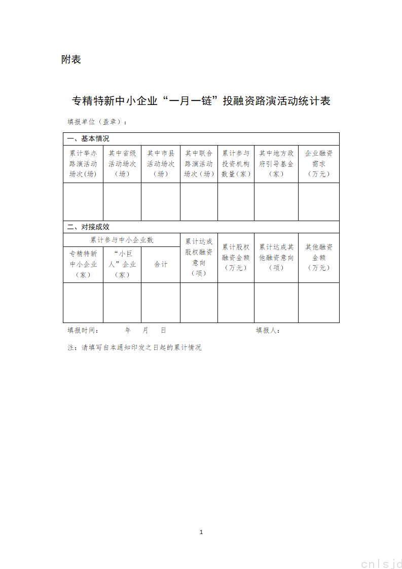 专精特新中小企业“一月一链”投融资路演活动统计表.docx_01.png