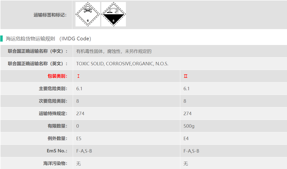 乙烯利危险品出口需要哪些资料