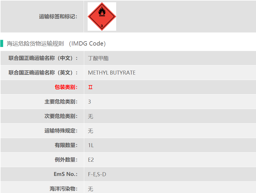 3类危险品异丁酸甲酯海运