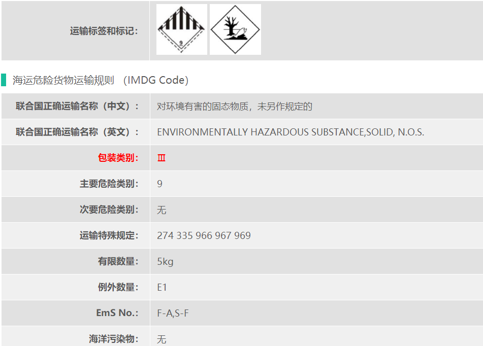 磷酸锌危险品出口货代