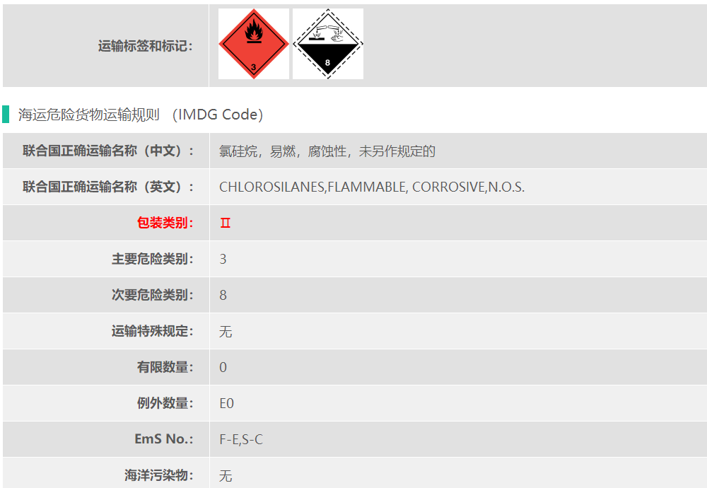 二甲基乙烯基氯硅烷危险品货代