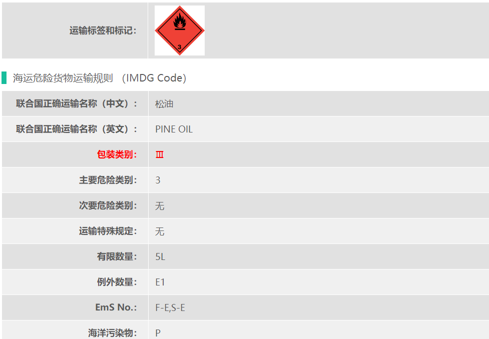UN1272松油上海危险品货代