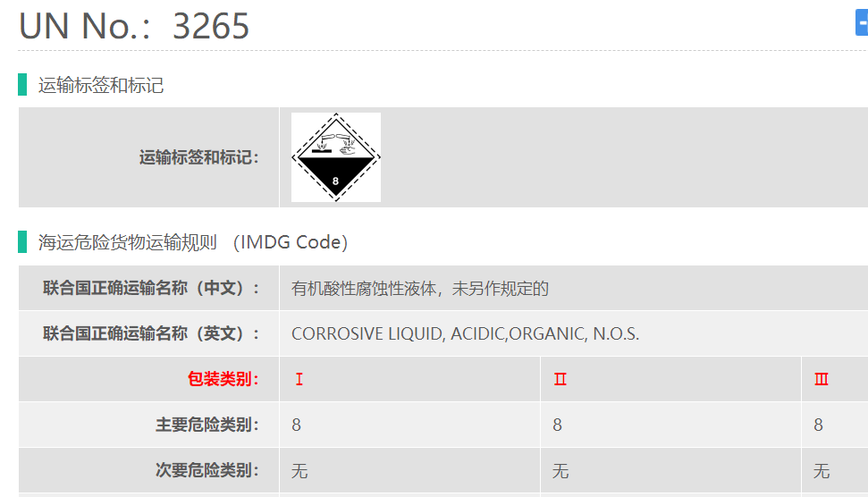 UN3265丙酮酸危险品货代