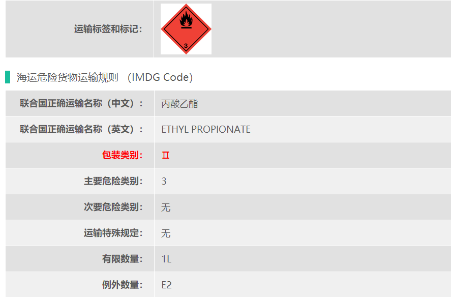 3类危险品上海出口要求介绍