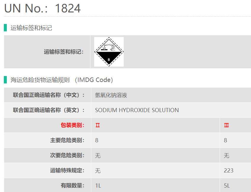 8类危险品氢氧化钠溶液海运