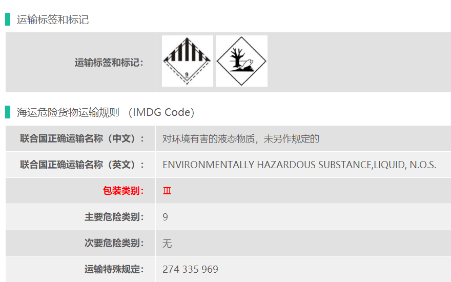 上海港9类危险品海运货代