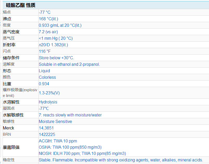 UN1292正硅酸乙酯3类危险品货代