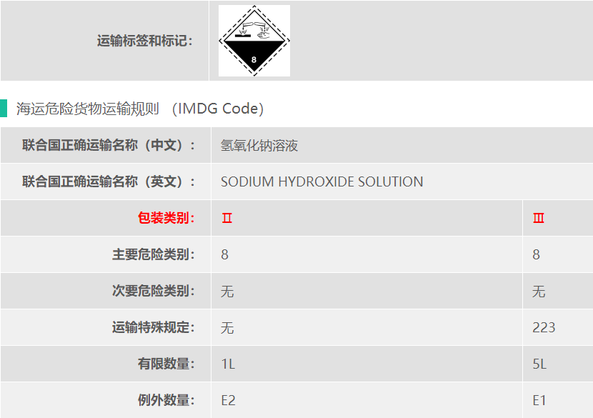 UN1824氢氧化钠溶液危险品货代