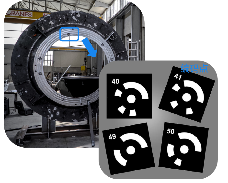 无需编码点，FreeScan UE Pro快速完成大型风电木模准确三维检测