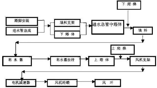 微信图片_20230629111950.jpg