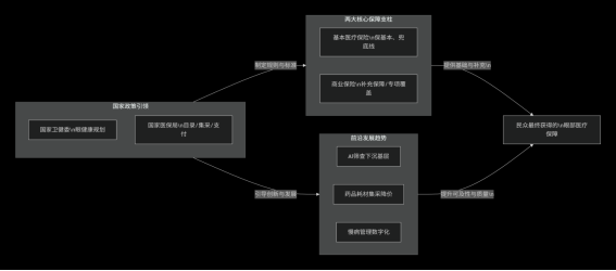 视力.png