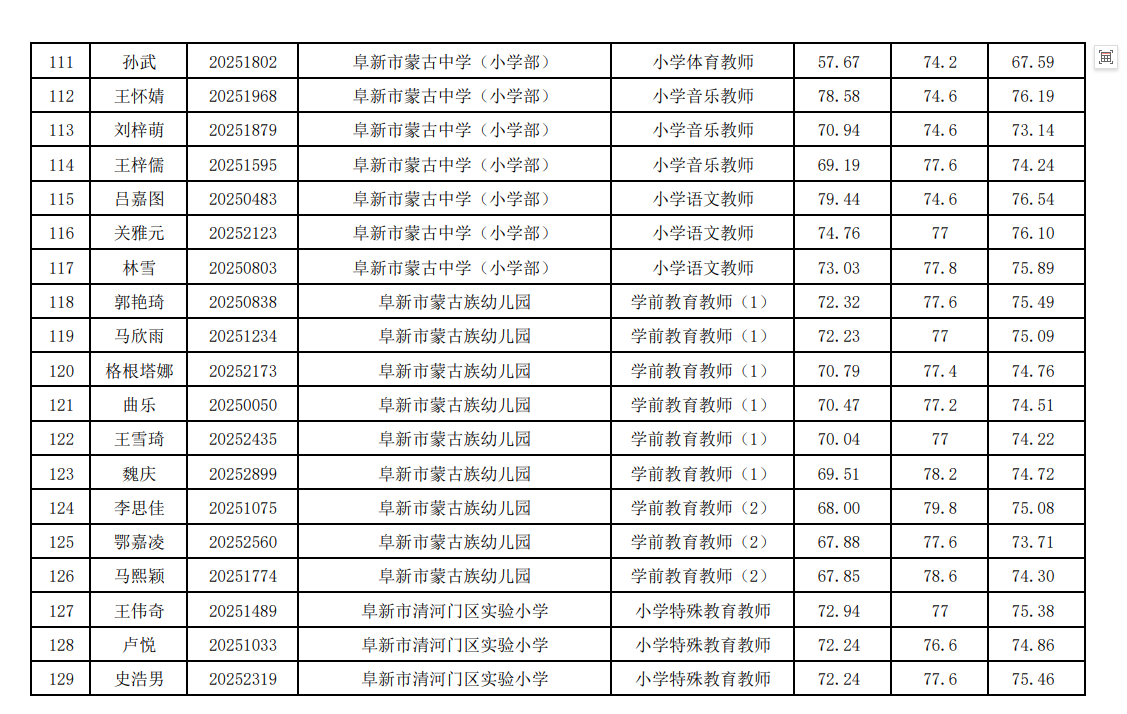 4f0ad821815e6b659a237a8a9afb6578.png