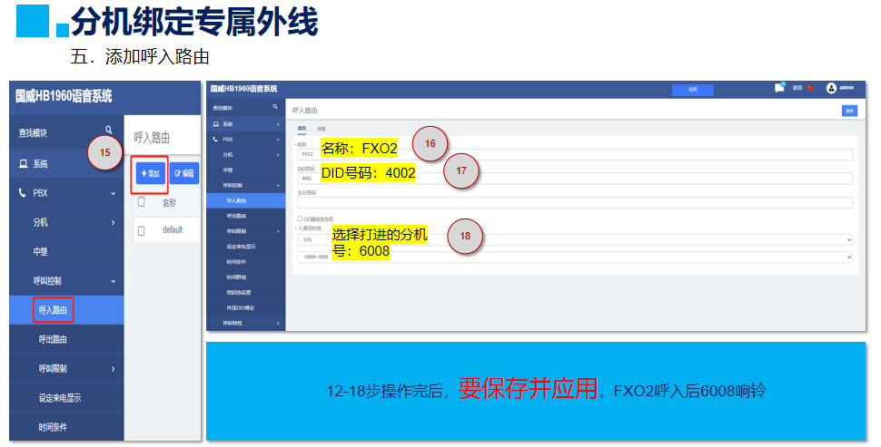 国威分机绑定外线设置图解