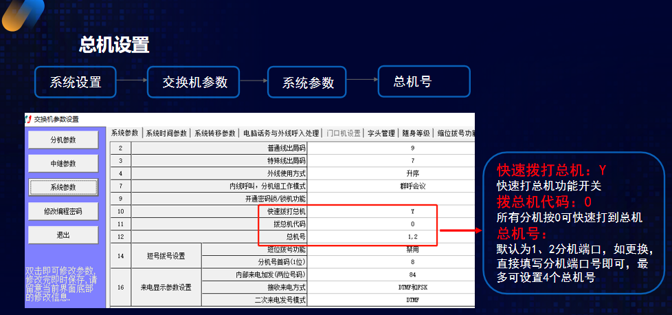 电话交换机总机设置图片说明