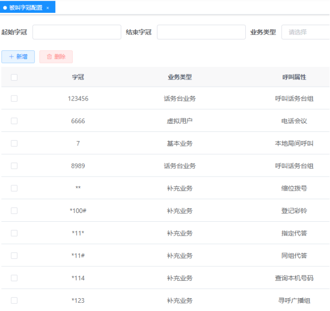 国威HB1981电话交换机话务台创建说明图片 国威HB1981电话交换机话务台创建说明图片