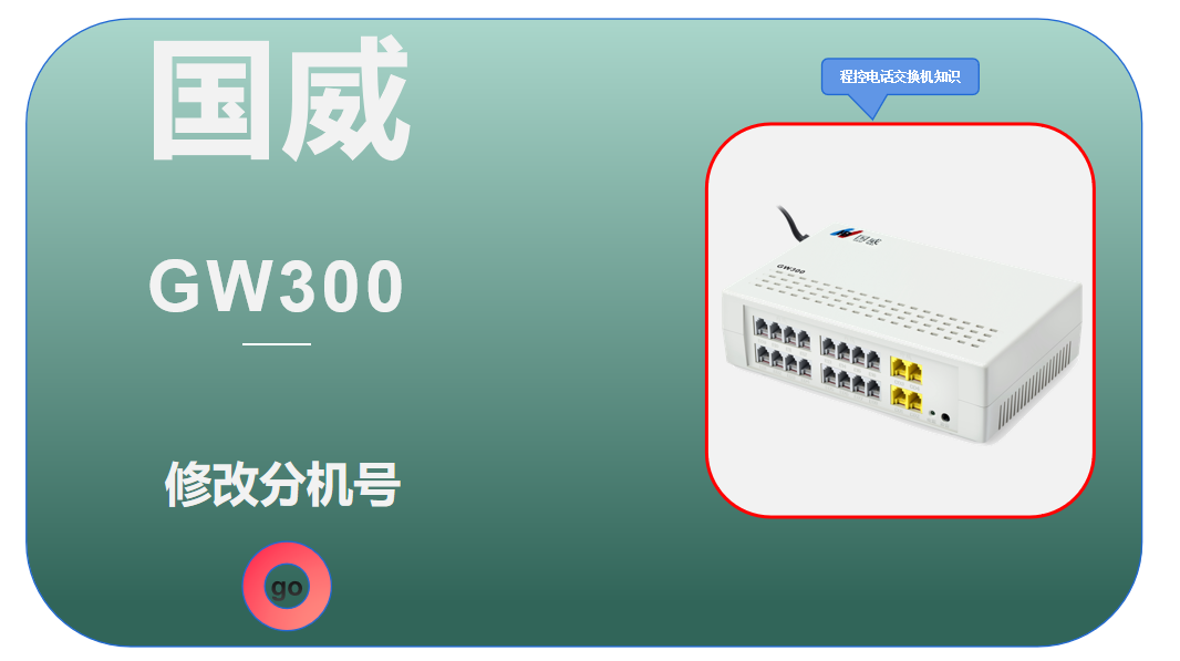 国威GW300,程控电话交换机,修改分机号,设置指导视频