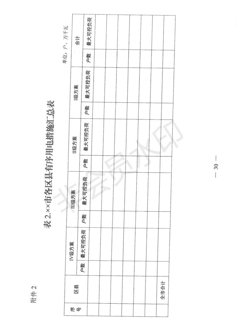 1_湖南省发展和改革委员会关于做好2021年迎峰度夏有序用电和需求响应有关工作的通知（湘发改运行 [2021] 405号）_27.jpg