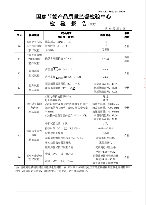  科技改变生活， 服务创