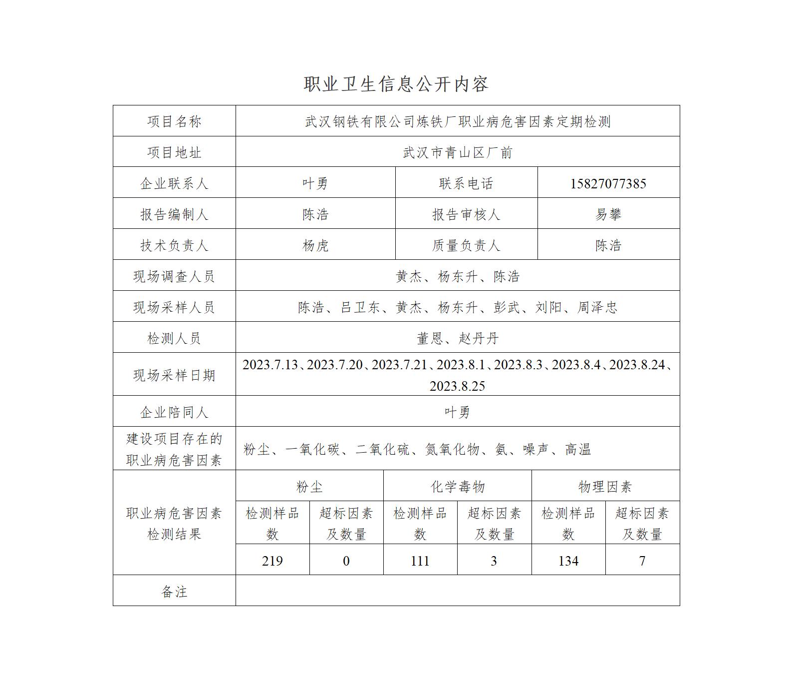 HTZW2023-047JP 武汉钢铁有限公司炼铁厂职卫定期检测 职业卫生信息公开内容-陈浩_01.jpg