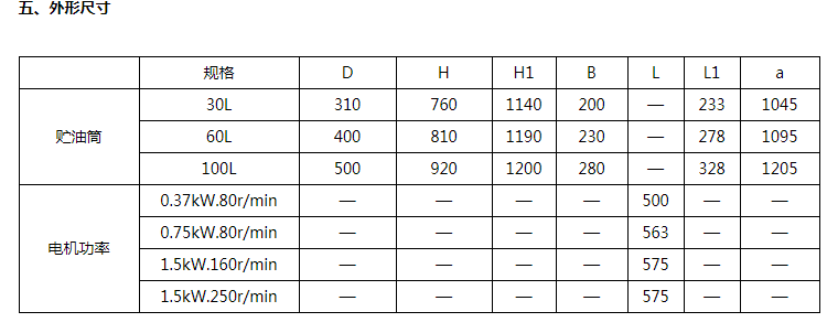 电动润滑泵选型表