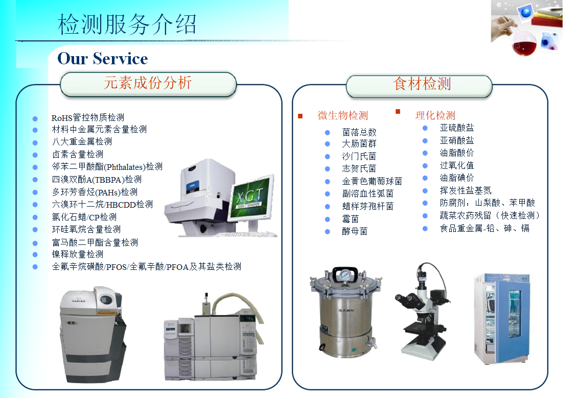 元素分析ROHS