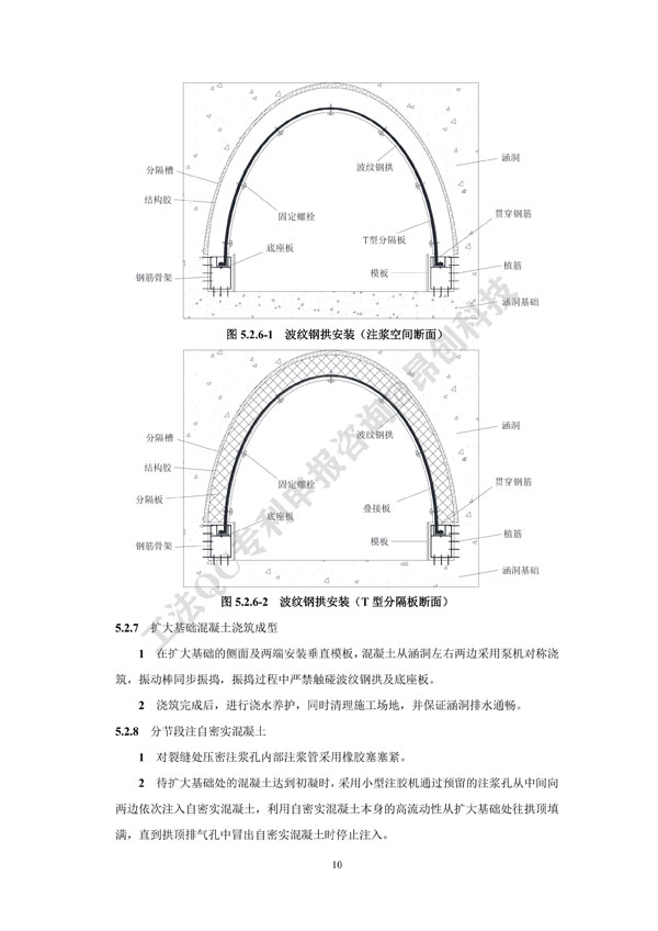 2. 工法文本-病害涵洞内贴拼装式波纹钢拱加固施工工法_10.jpg